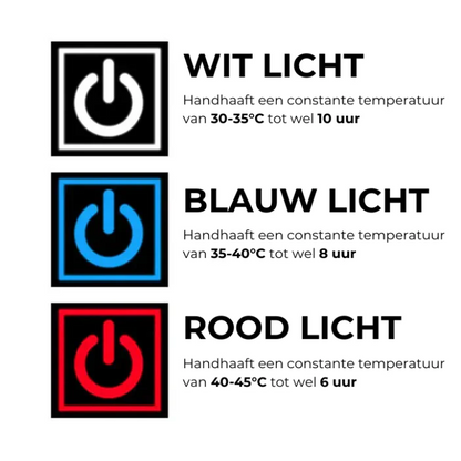 FitalFlex Verwarmde Handschoenen
