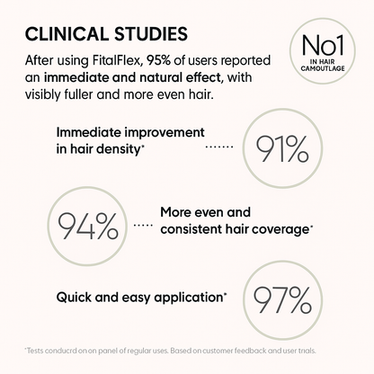 FitalFlex™ Hair Powder